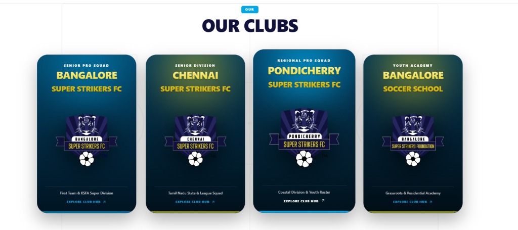Super Striker International regional club hubs for Bangalore, Chennai, and Pondicherry squads